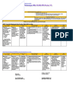 Analisis SKL, KI, KD IPS Kelas 7 Bab IV Genap AKSARA