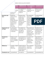 Rúbrica de Infografía