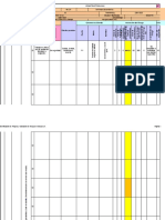 Matriz de Peligros Ipevr