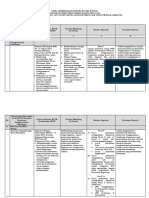 Tabel Penilaian Mandiri RDTR Sungcam