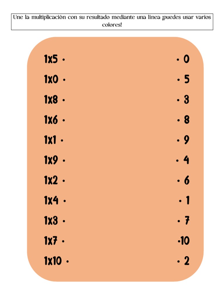 Unir Tablas de Multiplicar PDF