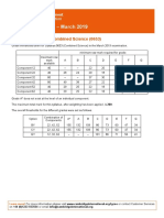 Grade Thresholds - March 2019: Cambridge IGCSE Combined Science (0653)