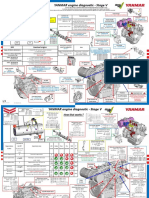 DIAG MOTEUR STAGEV EN