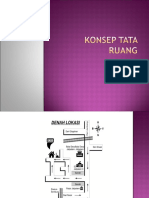 KONSEP TATA RUANG (XII P2)