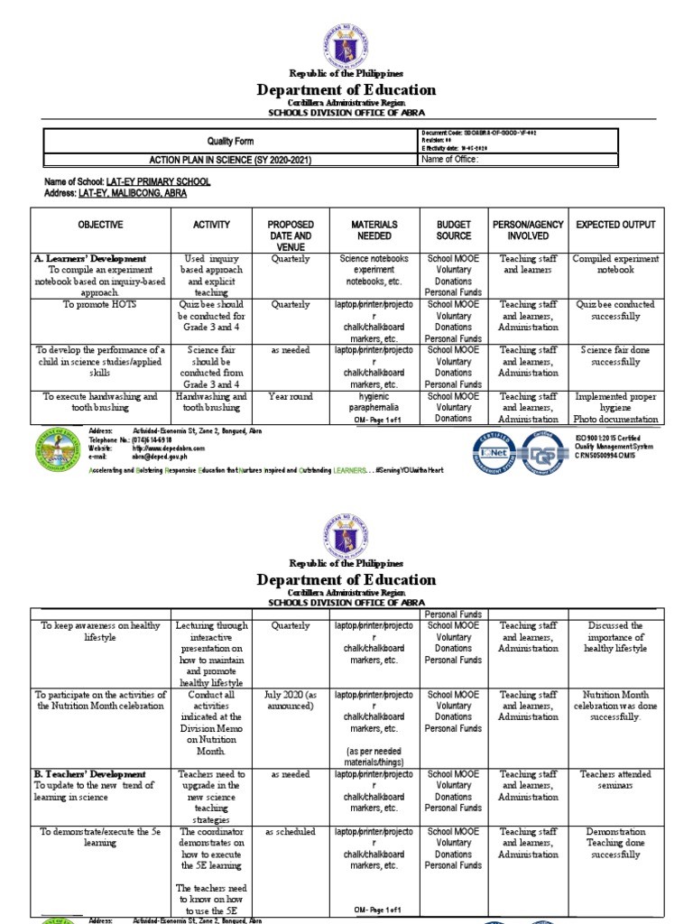 Action Plan for Science Education 2020-2021 | PDF | Learning | Behavior ...