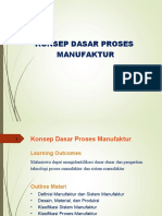 Konsep Dasar Manufaktur