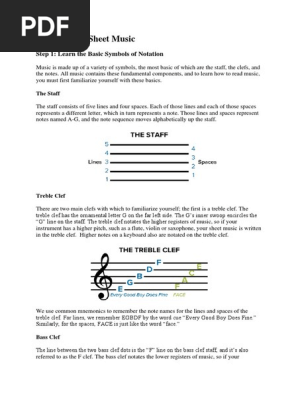 How to Read Sheet Music