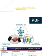 Organization Vs Profession Vs Management Vs Administration