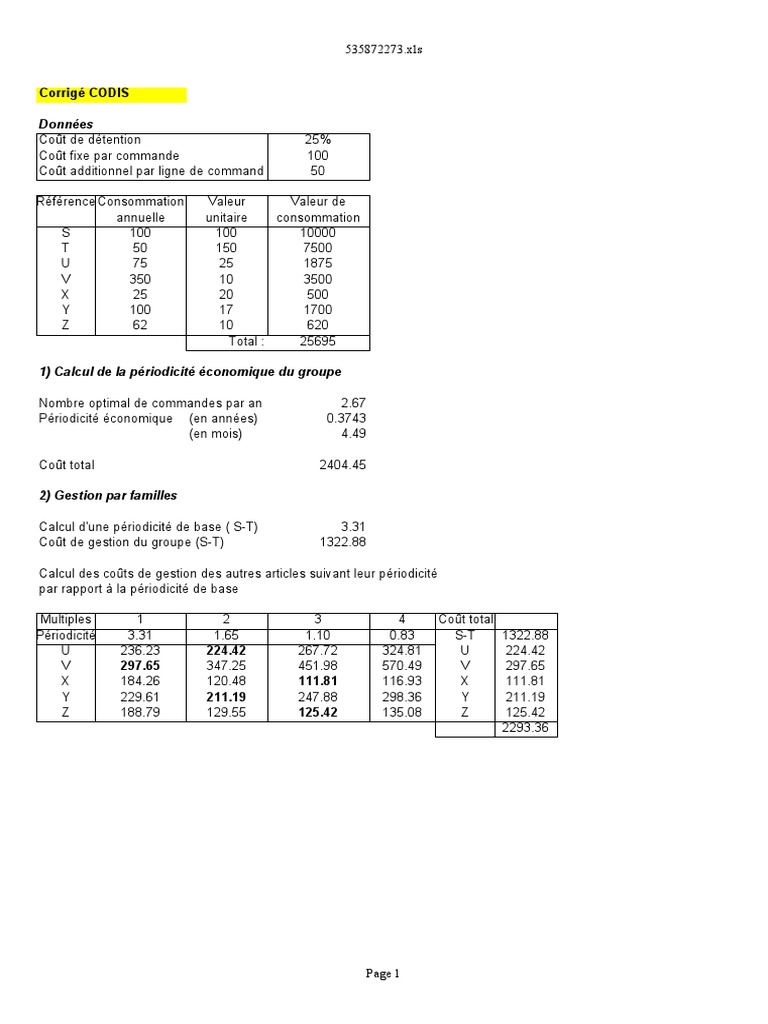 Codis c pdf
