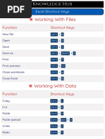 Excel Shortcut Keys