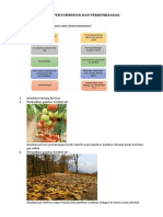 LKS 2 Pertumbuhan Dan Perkembangan