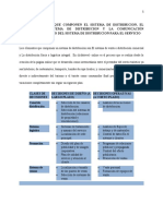 Ap06 - Ev03 Sistema de Distribucion Act 6 Gaes 8