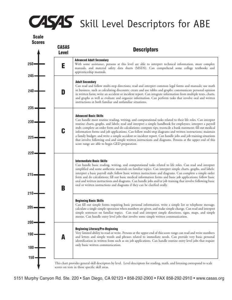 ABE and CASAS Skill Level Descriptors | PDF | Reading (Process) | Literacy