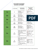 a бэ (be) вэ (ve) гэ (ge) дэ (de) : Русский Альфавит Russian Alphabet