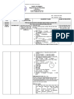 Department of Education: Day and Time Learning Areas Learning Competencies Learning Tasks Mode of Delivery