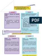 MODIFICATORIA DE REGIMEN DISCIPLINARIO PNP