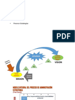 2-Proceso Estrategico