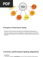 Performance Testing