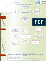 IMFE Evaluacion 2