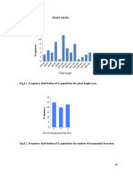 FH153×KZ191: Fig.4.1. Frequency Distribution of F Population For Plant Height (CM)