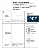 Industries Info For Summer 2021 Industrial Training