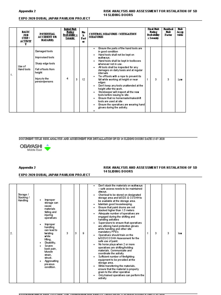 Risk Assessment SD Sliding Door PDF Door Risk