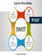 SWOT Analysis06