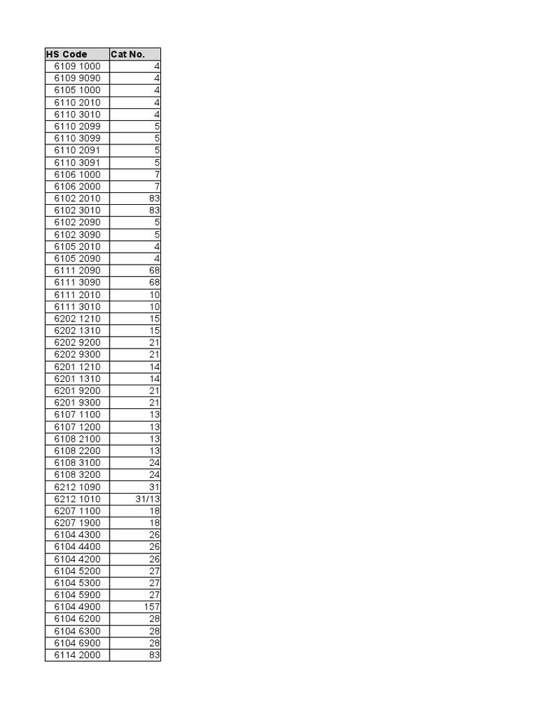 ladies dress hs code Fashion Short Dress Long Train Party Dress (HS-825) - Prom Dress and  Evening Dress price