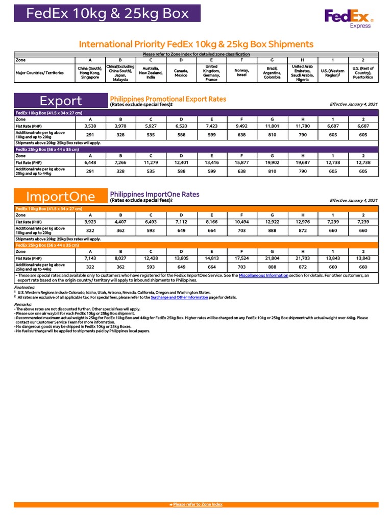 Export: International Priority Fedex 10Kg & 25Kg Box Shipments | PDF ...