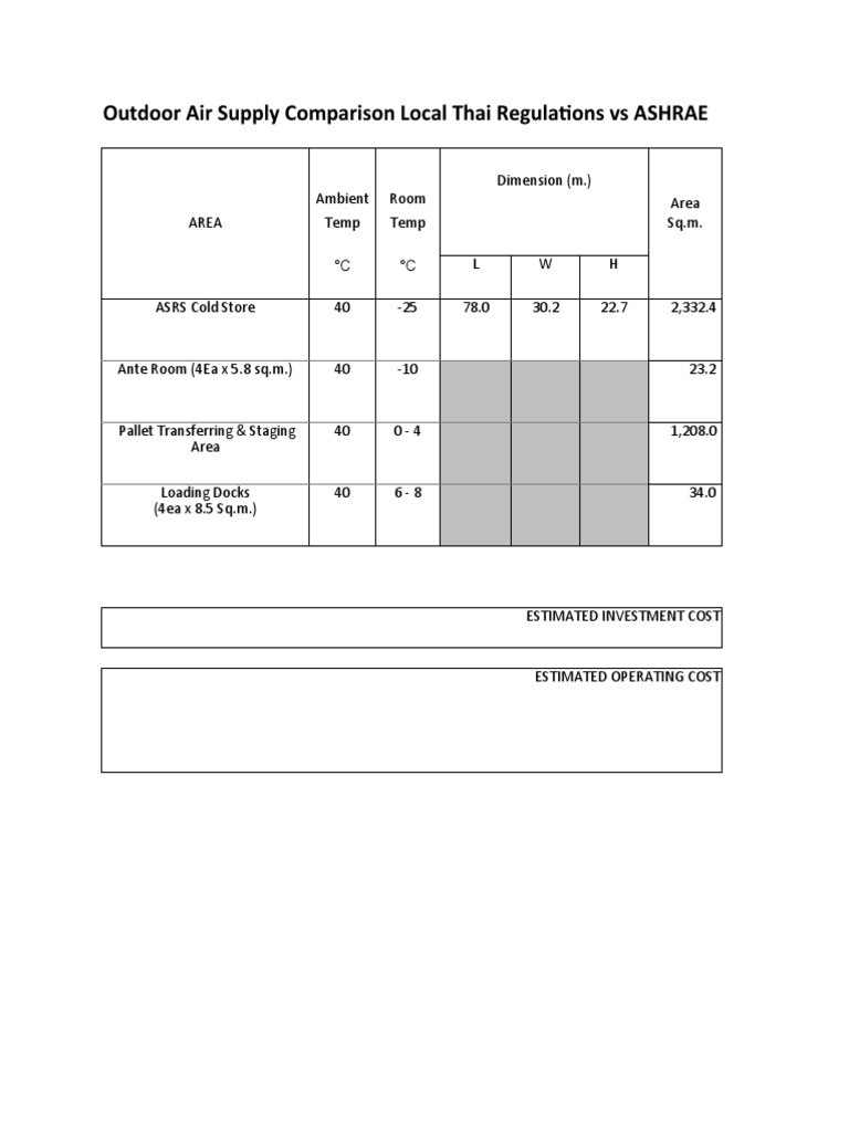 20210802 Ventilation Comparison For Freezer RoomR3 Theerat PDF