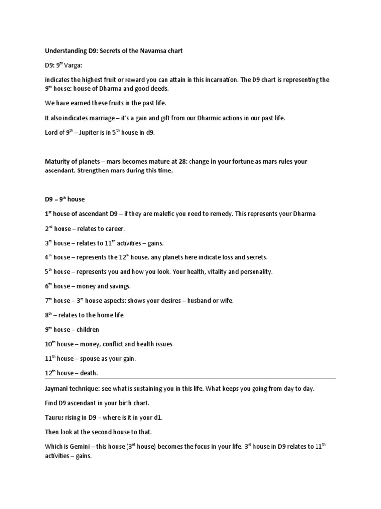 Secrets of The D9 Chart PDF Popular Psychology Hermeticism