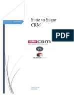 Suite Vs Sugar CRM: Saeed Anwar