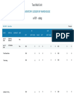 Test Multi Unit: Inventory Ledger by Warehouse