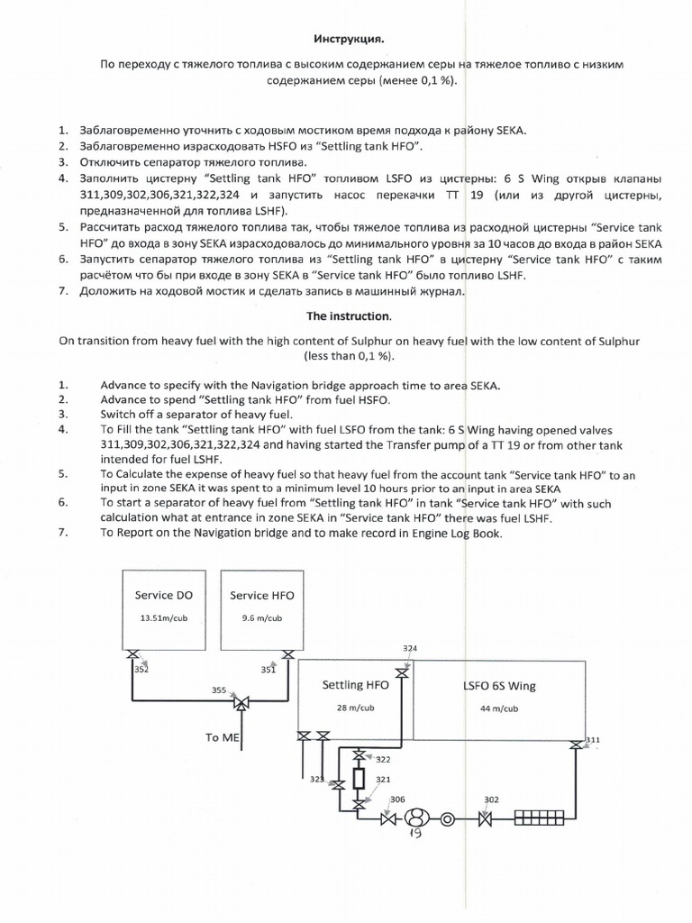 SECA Fuel ChangeOver Procedure 000630 PDF