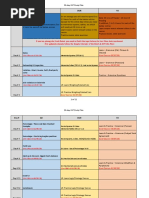 90 Day CAT Study Plan