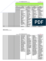 Skills Framework For Design Technical Skills and Competencies (TSC) Reference