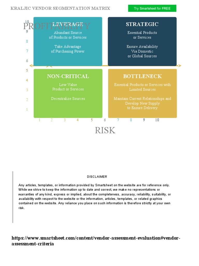 Kraljic Vendor Segmentation Matrix Guide | PDF | Business | Finance ...