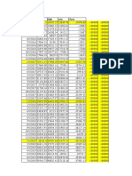 Project Assets Class Calculation 20105