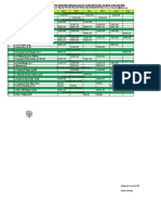 Jadwal Praktek Dokter Spesialis