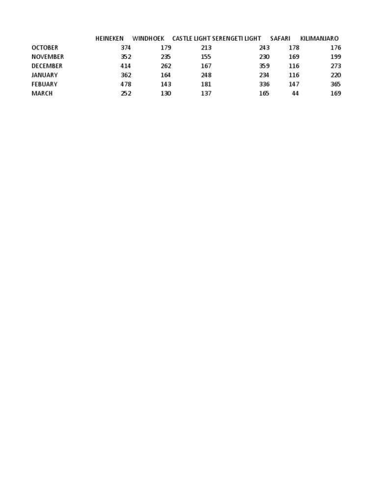 Kuku kuku october to march pdf