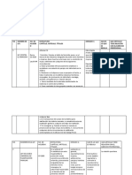 Cuadro Comparativo Leyes