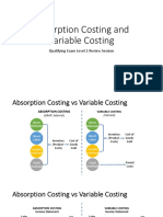 Absorption and Variable Costing Review