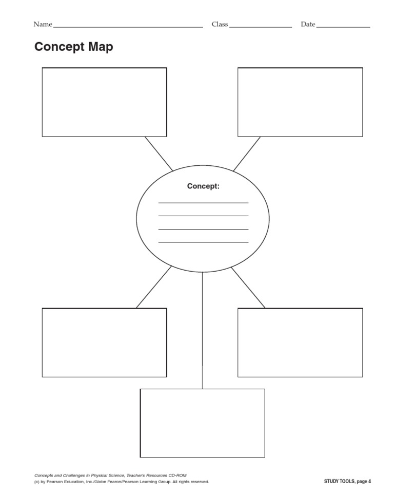 Concept Maps Pdf : An Introduction to Concept Mapping – LRRVG
