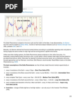 Time Price Research Astrofin - Blogspot.in Moon Markets