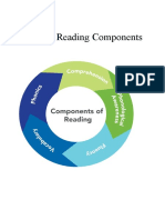 Various Components of Reading