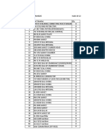 Parts list for Kado 10-12 cylinder engine rebuild