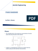 07. Phase Diagrams