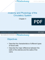 Anatomy and Physiology of the Circulatory System Chapter 4 Review