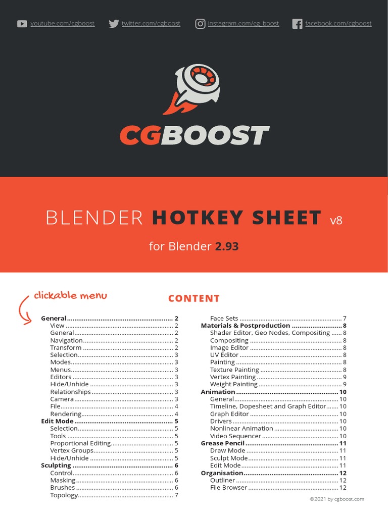 Blender 293 Hotkey Sheet v8 Color PDF Blender (Software) Menu