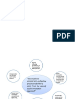 Time Framework For Research